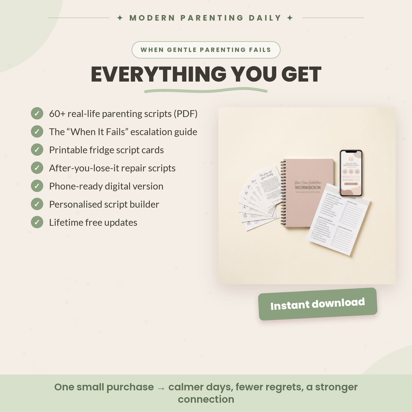 Everything you get — scripts PDF, escalation guide, fridge cards, repair scripts and builder